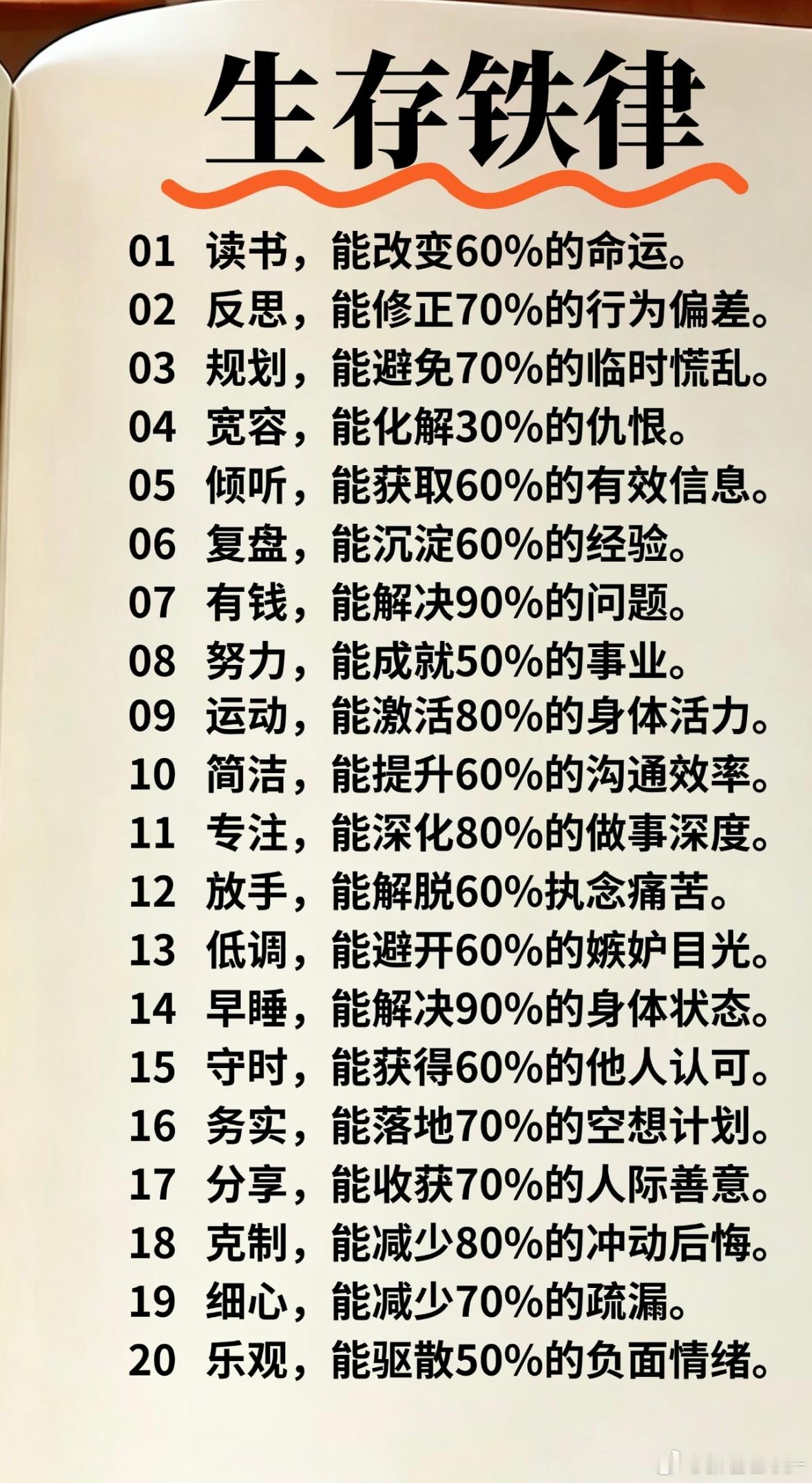 生存铁律 