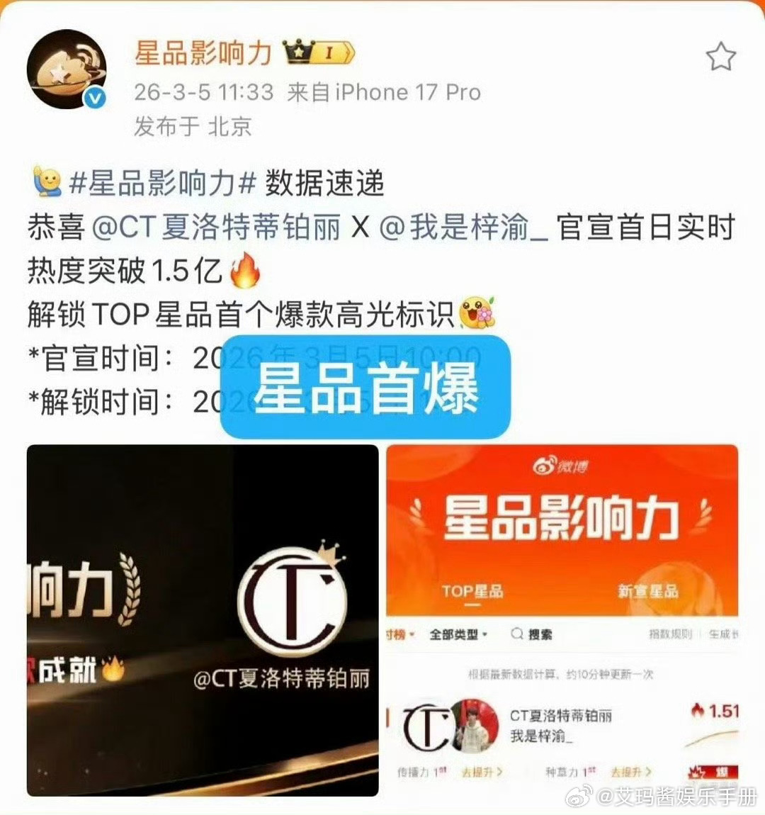 梓渝CT专链秒切售罄+TOP星品历史首个爆款高光标识+品牌创始人发ins祝贺，含