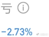 a股今日-2.73％，二选一，运气差了一点。 