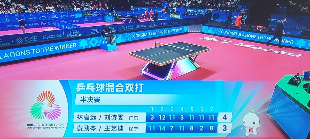 诗和远方组合赢了！[比心][击掌]
刘诗雯/林高远组合和/王艺迪/袁励岑组合，经