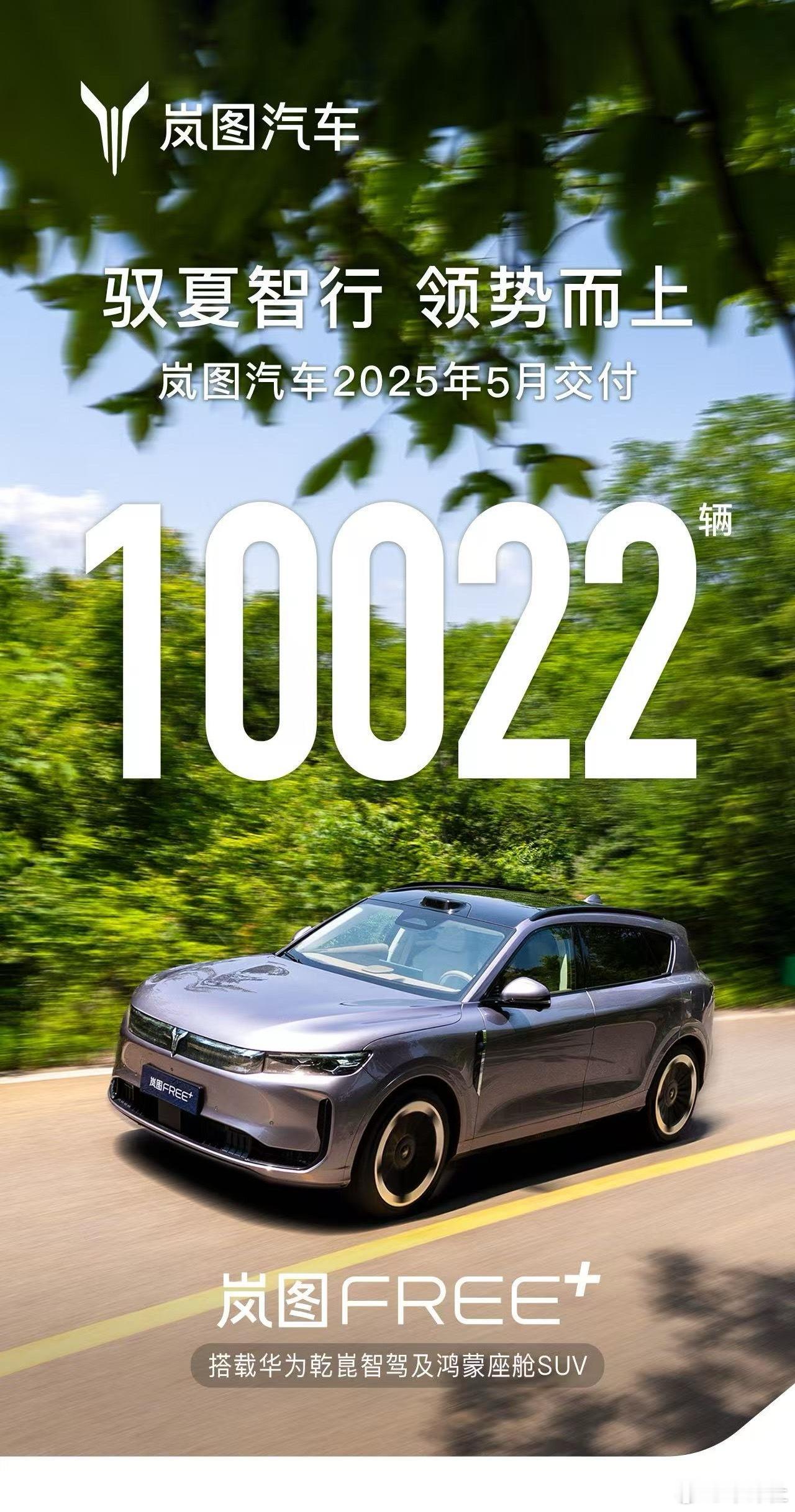 岚图5月销量10022辆岚图汽车5月交付10022辆！同比增长122%；1-5月