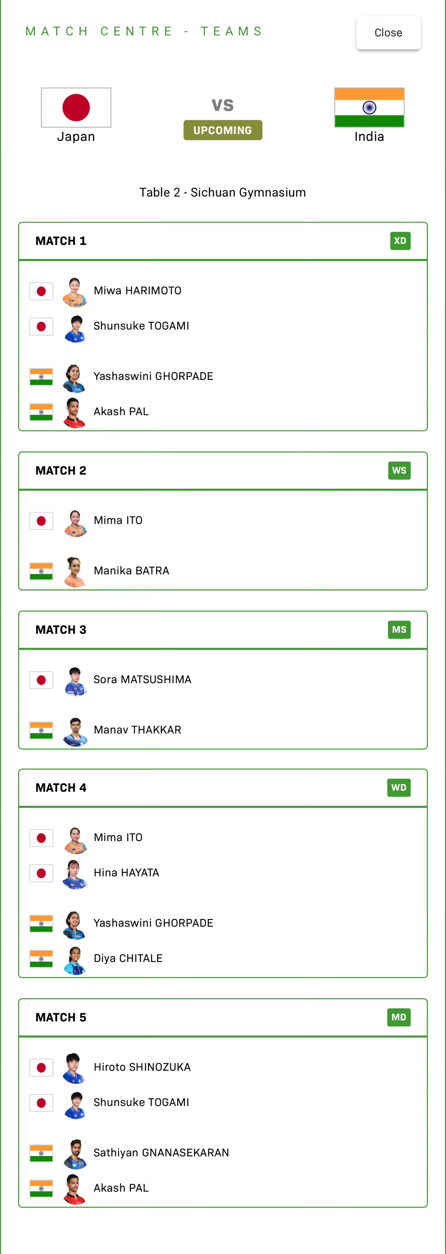 张本智和张本智和2025成都混团世界杯 第一阶段小组赛日本🇯🇵 vs 印度?