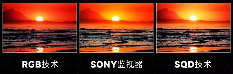 用实测撕开表面，揭晓单项优势和多项全能

最近研究一些电子产品想我发现显示技术今