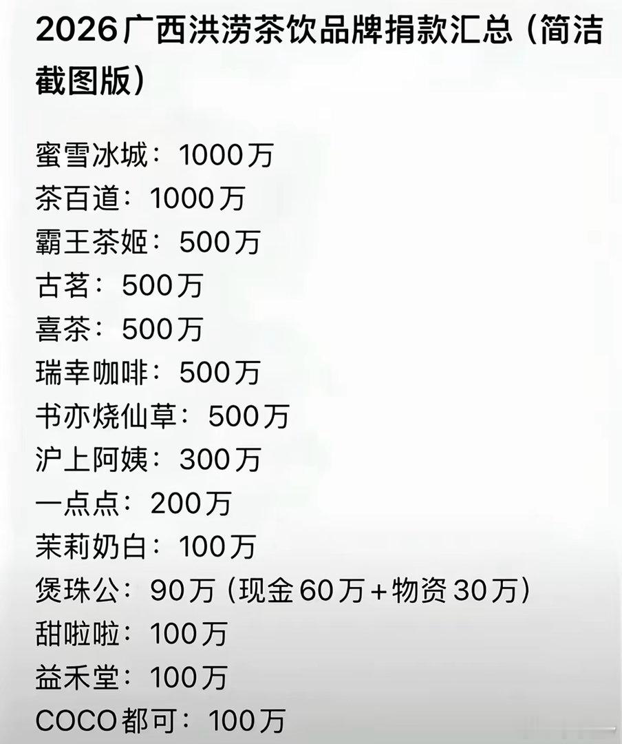 这一个月要喝的名单有了 