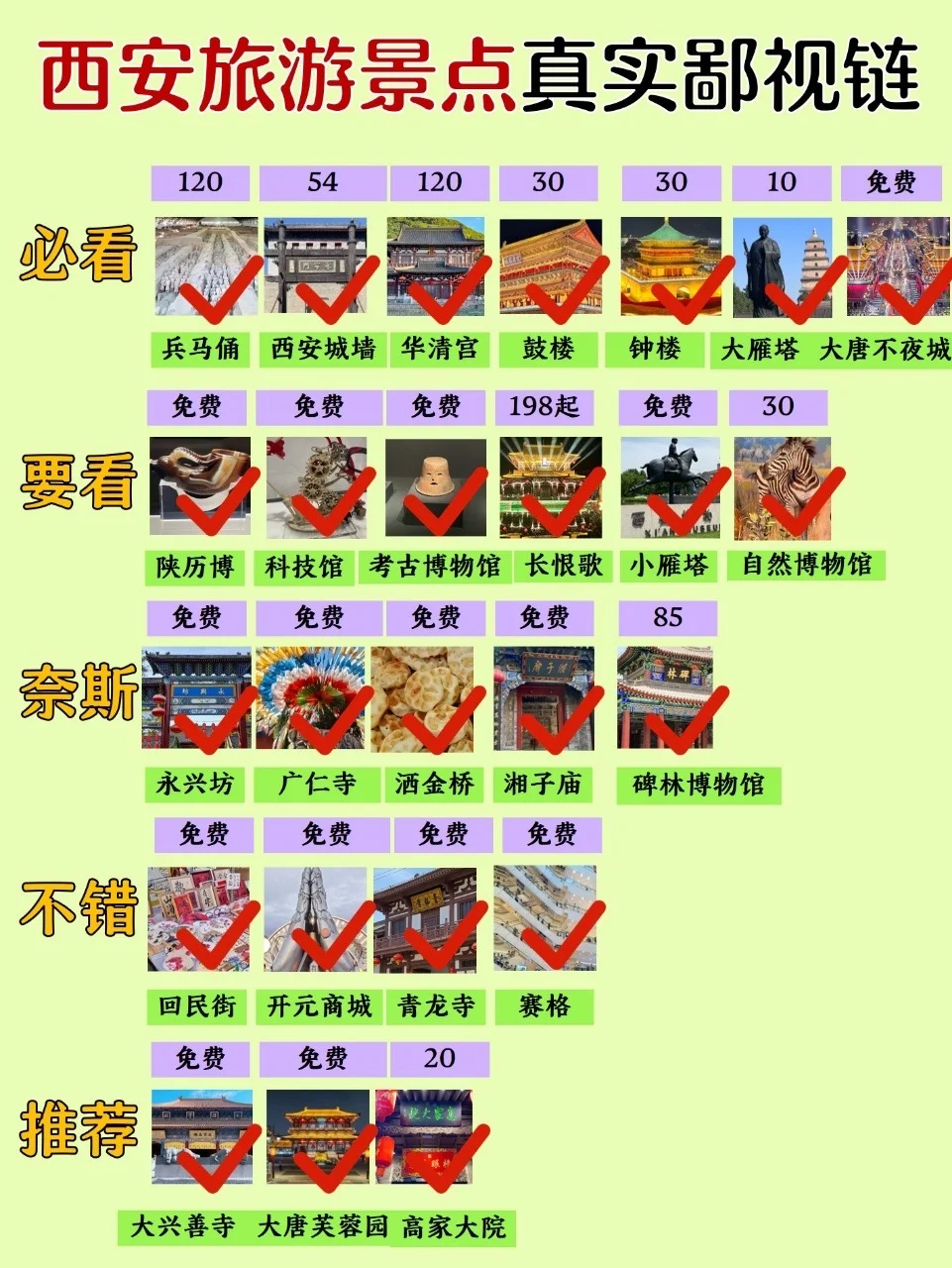 西安景点全览，3天2夜行程，看这篇就够了