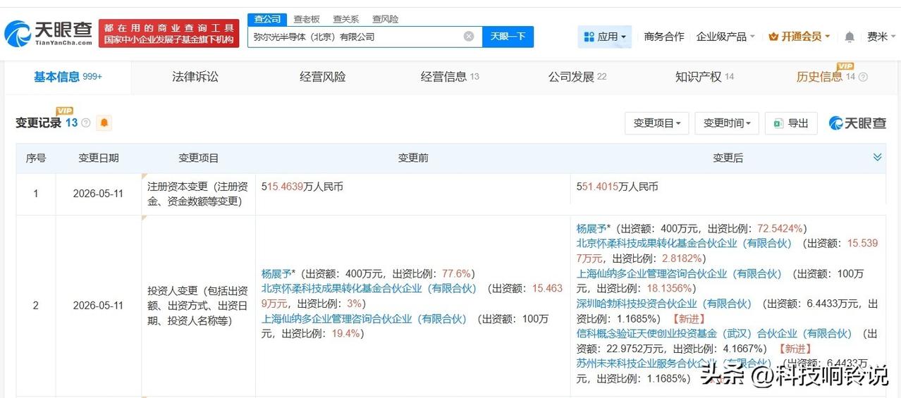 【华为哈勃等入股弥尔光半导体】
天眼查App显示，近日，弥尔光半导体（北京）有限