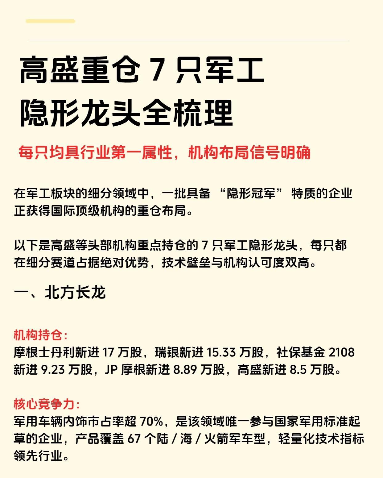 高盛等国际顶级机构重仓的7只军工隐形龙头及其核心信息如下：

一、北方长龙

机