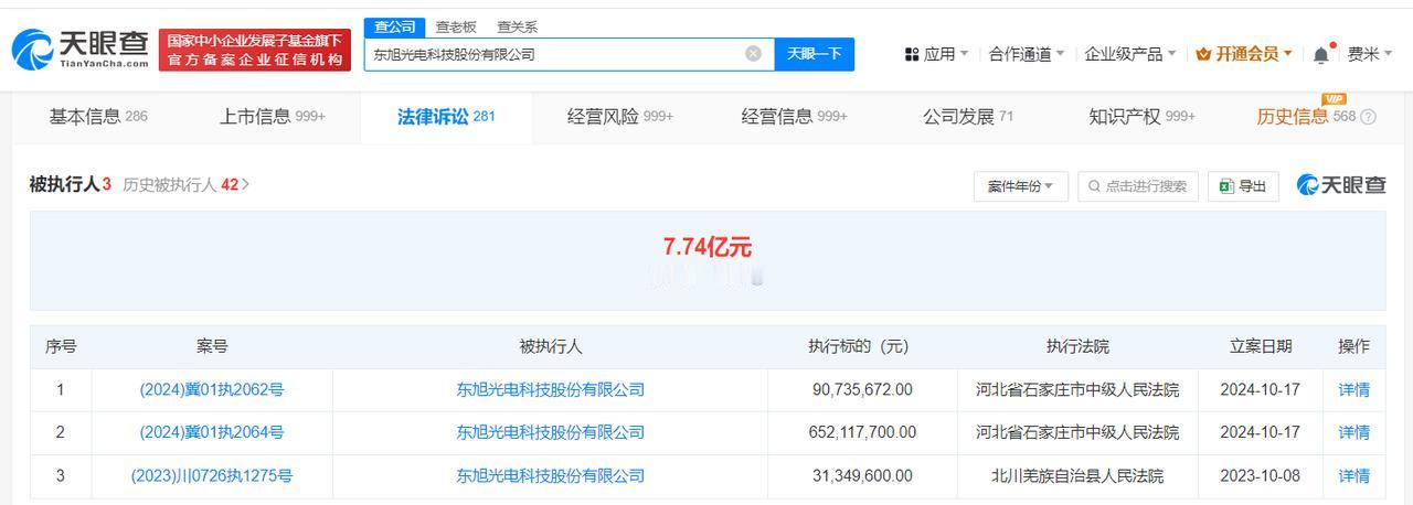 东旭光电被强制执行7.4亿
天眼查法律诉讼信息显示，近日，东旭光电科技股份有限公