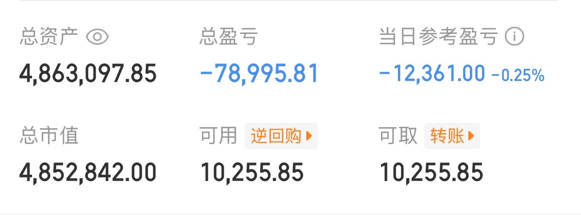 说真的！我真TM觉得这次是针对我的！什么鬼主力呀！