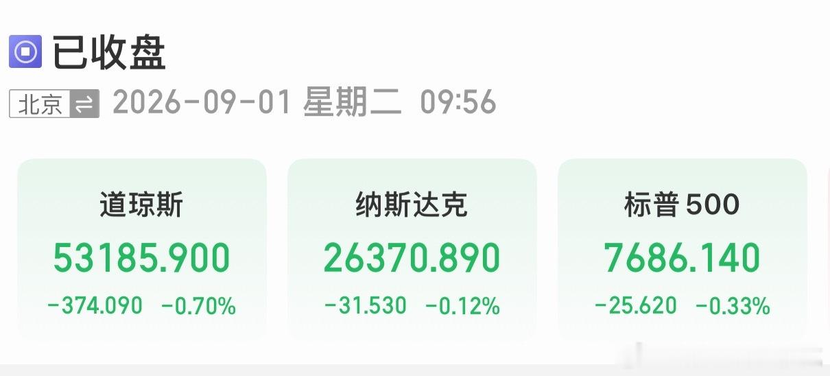 我现在的心态就是：无仓一身轻，笑看风云淡。手握凯利公式，宠辱不惊，闲看庭前花开花