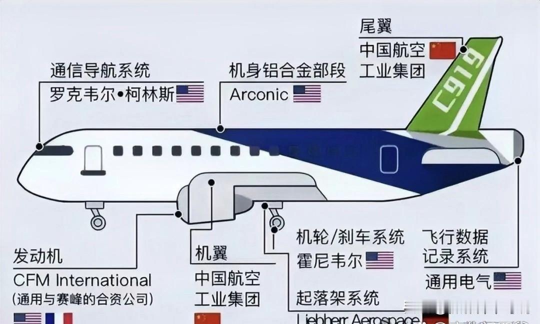 公然阴阳大飞机，这家伙不知是真的智力不够用还是假的不够用。一位网友在自己的账号上