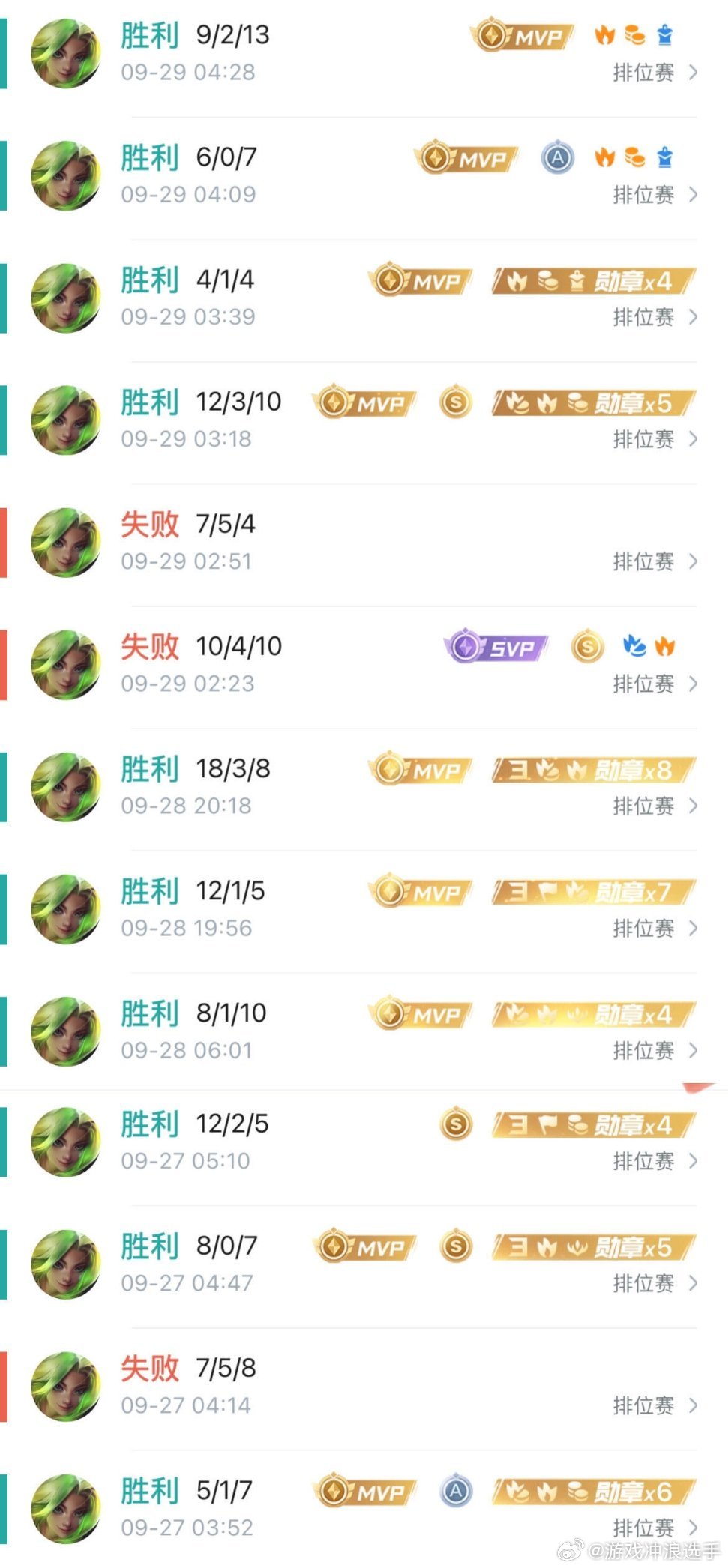 我说 玩泽丽就是最帅的男人 “我玩什么你说”“泽丽”... lol手游赤壁风华l
