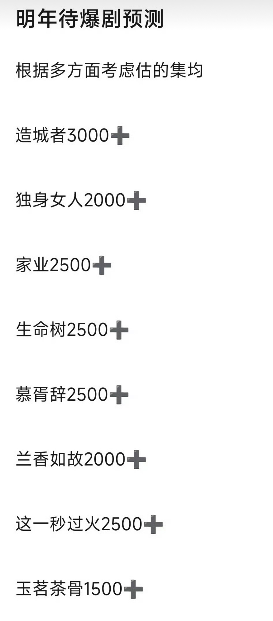 现在预测剧都预测这么低看出来大盘有多冷了