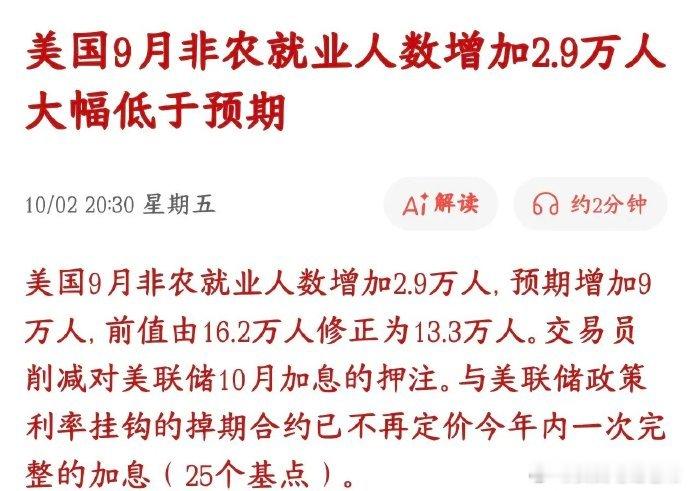 假期重磅大利好！美股全线大涨，为A股节后反弹保驾护航国庆假期外围市场传来超预期利