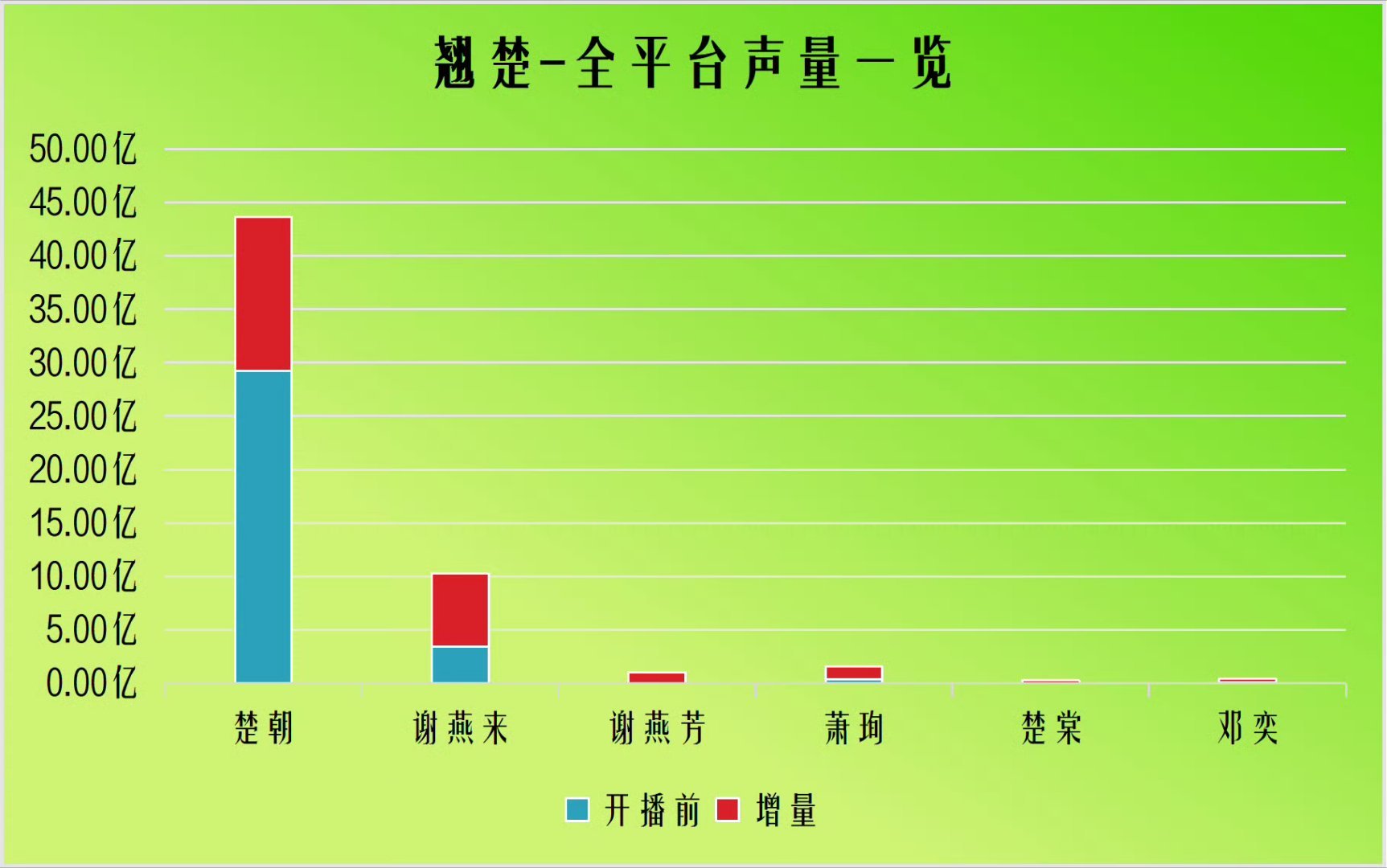 真是辛苦我嘟和嘟猫了