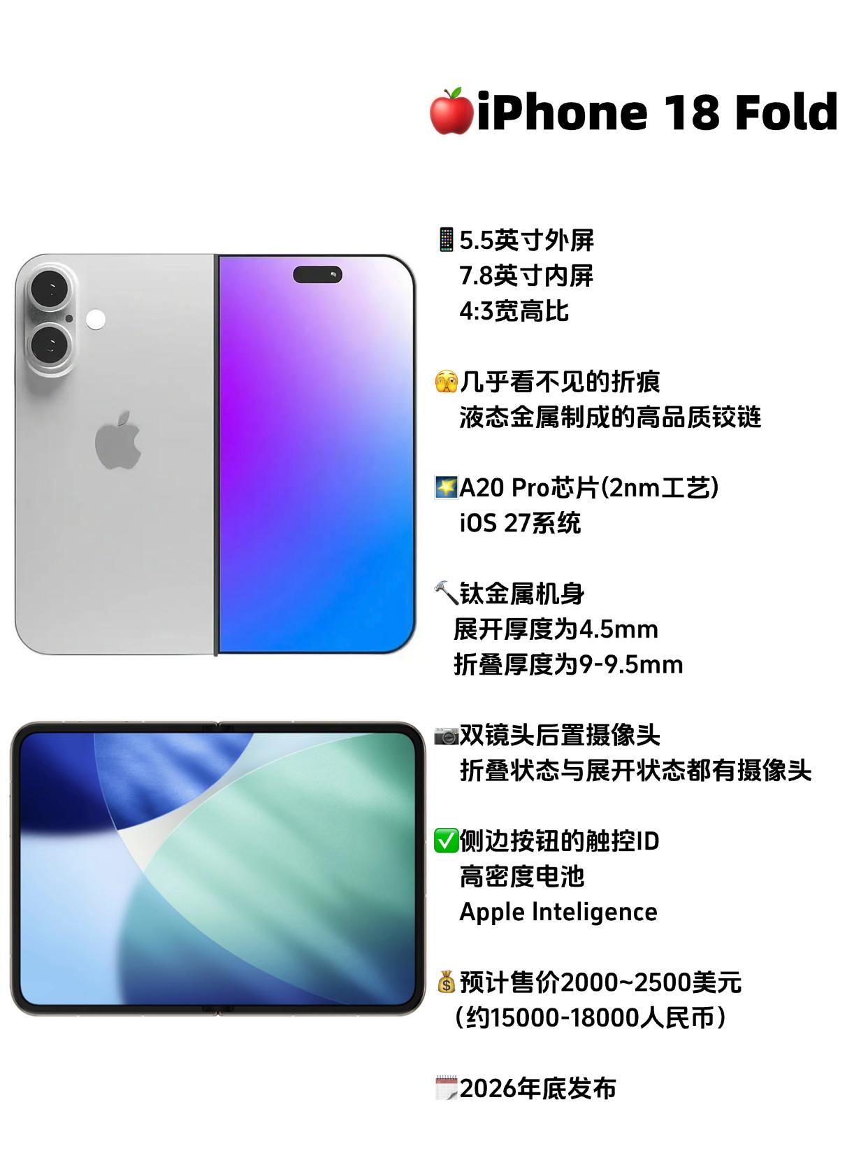 大屏版华为阔折叠？苹果折叠屏这配置行吗？
网传苹果首款折叠屏可能在明年发布，命名