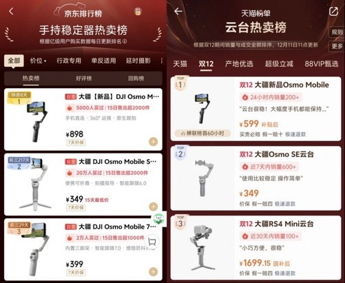 大疆 Osmo Mobile 8 双十二到手仅 599 元起，斩获京东、天猫热卖榜双 Top 1