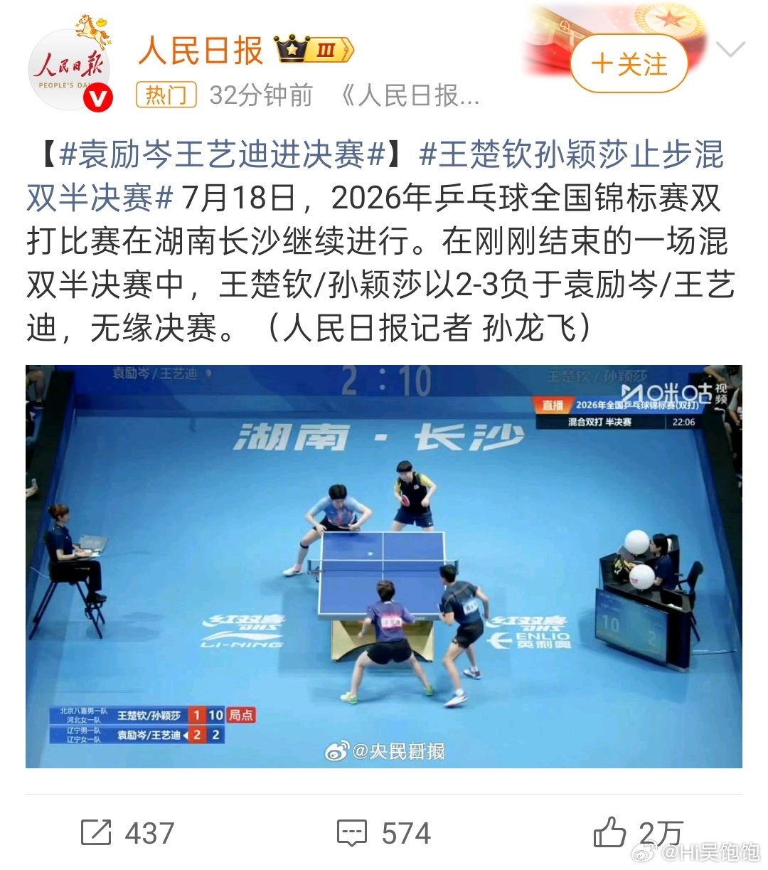 王楚钦孙颖莎止步半决赛莎头辛苦了，没事后面还有很多机会而且他俩也拿了很多荣誉，希