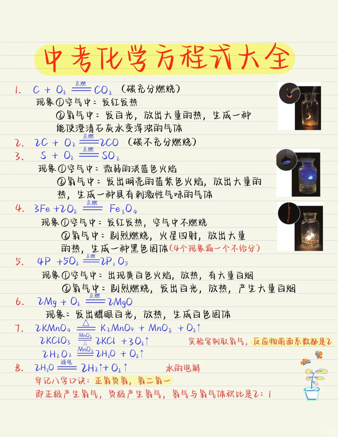 中考化学方程式大全，都在这里了