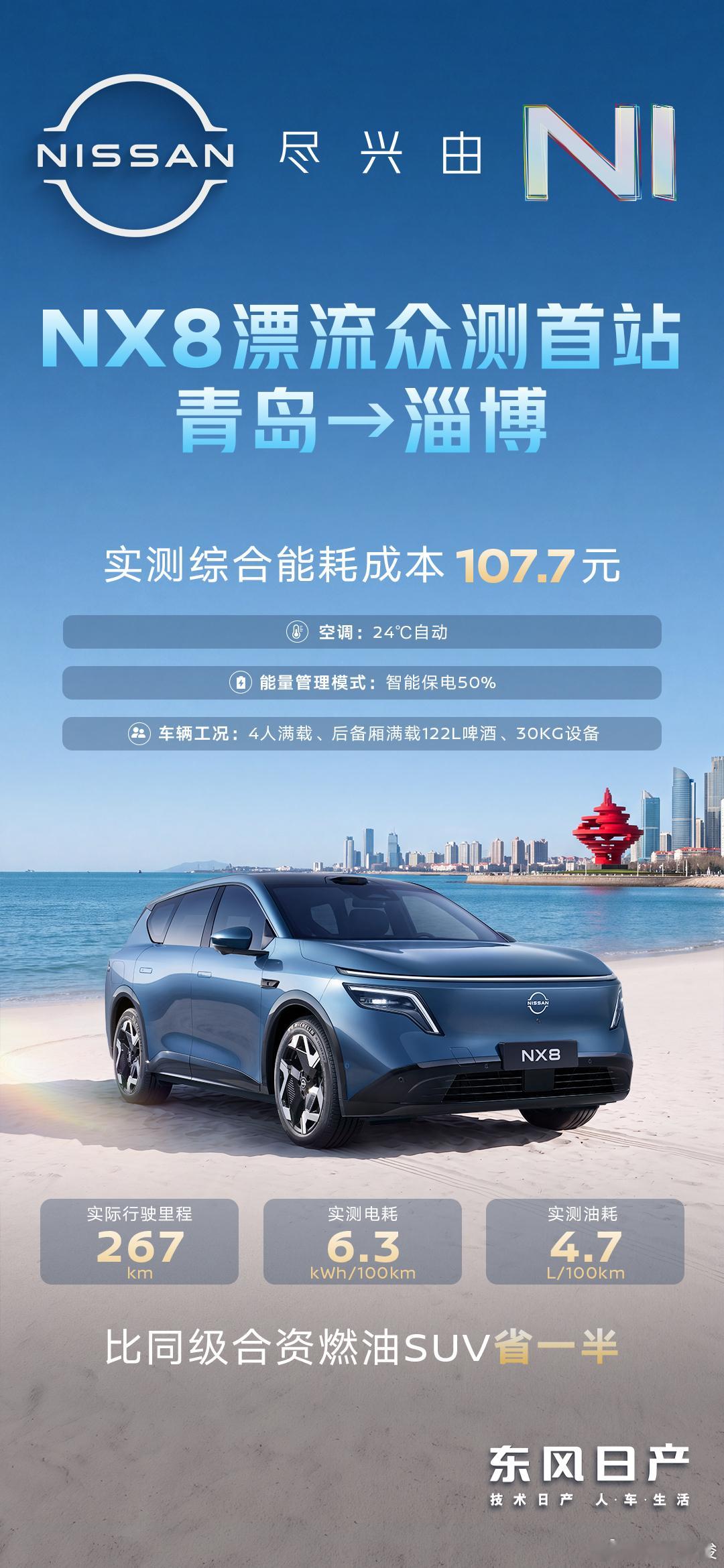 这次青岛奔赴淄博烧烤实测，拒绝实验室理想化标准！全程粉丝自驾、真实车主同行，路线