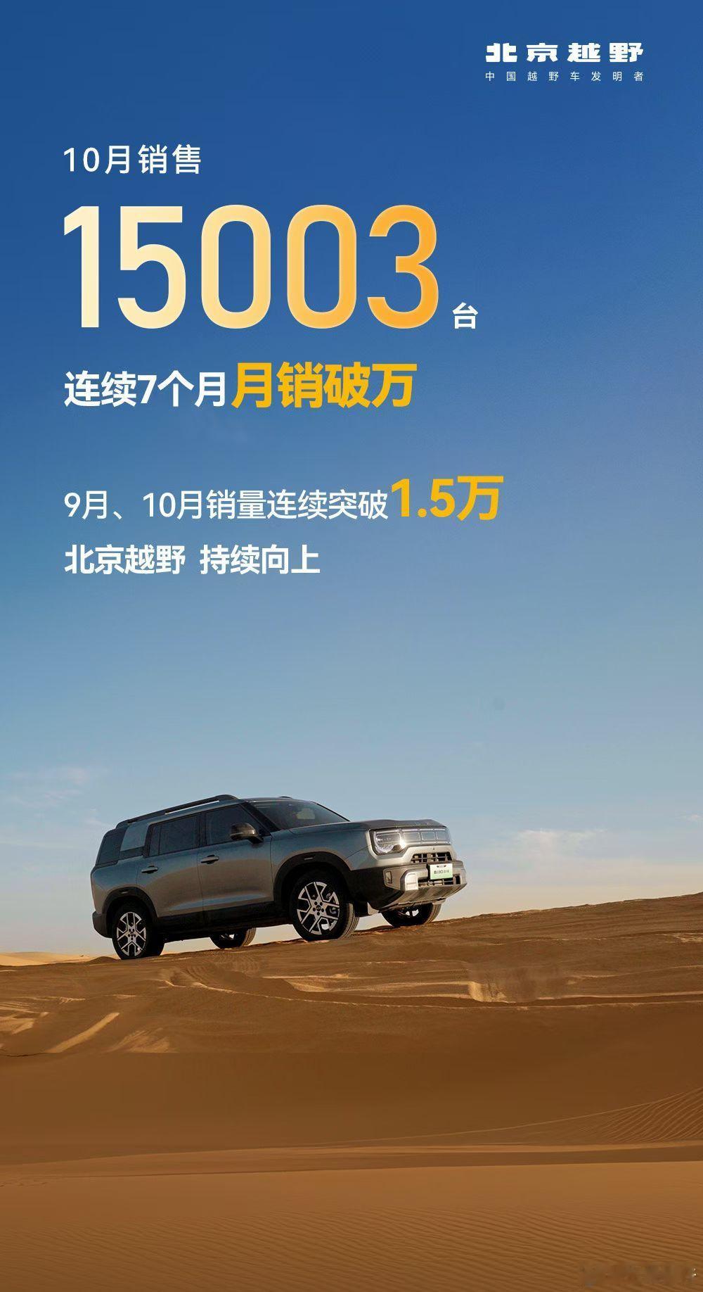 人民越野，销量火爆！北京越野10月销售再破1.5万台连续7个月月销破万北京越野，