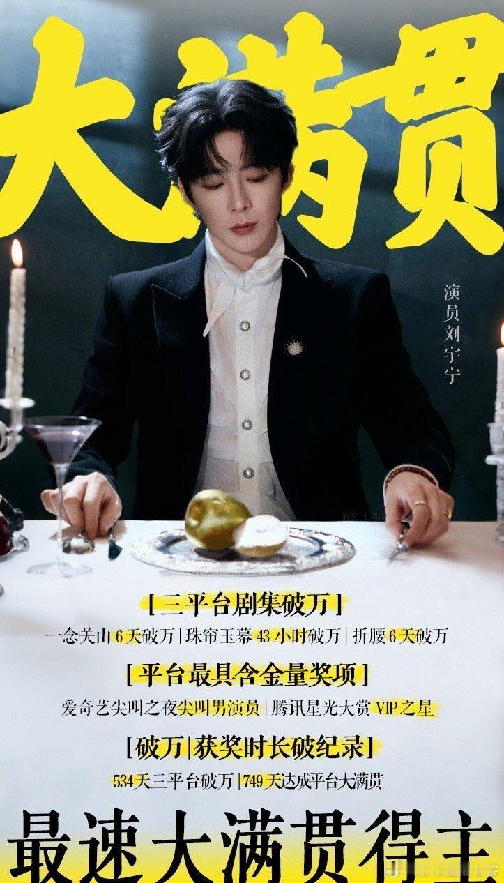 恭喜内娱唯一双栖双顶双平台登顶三平台破万男主尖叫男神VIP之星唱演综全爆 刘宇宁