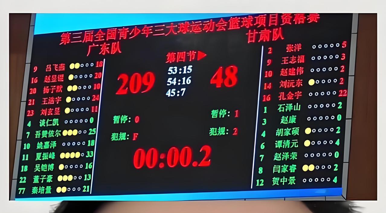 209:48这是一场篮球比分？
        在刚刚结束的第三届全国青少年三大
