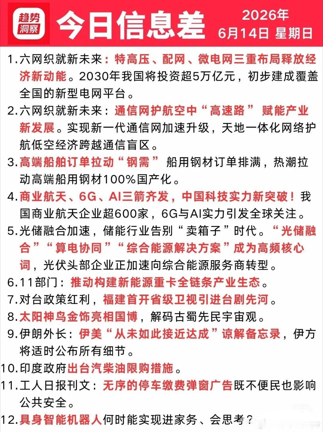 6月14星期天信息差一览 