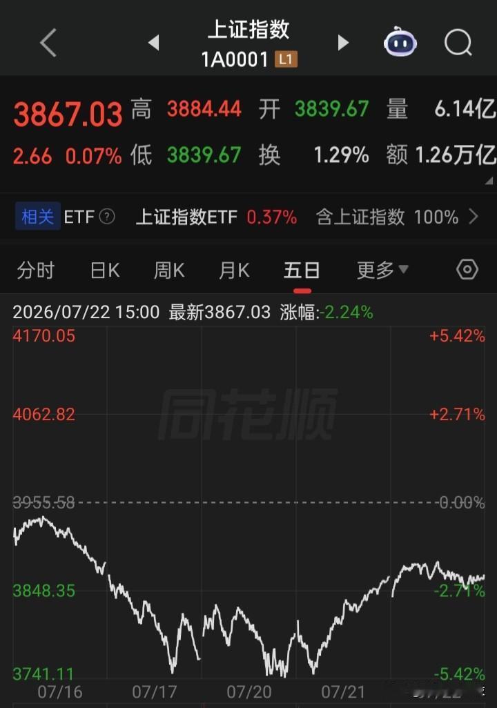 请问长年累月在收割自己同胞的你们，感到每天到快乐开心愉快吗？
中华几千年的历史与