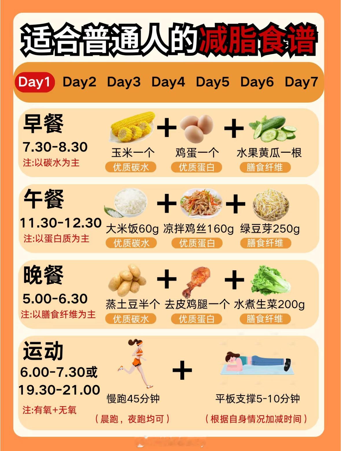 适合普通人的减脂食谱 
