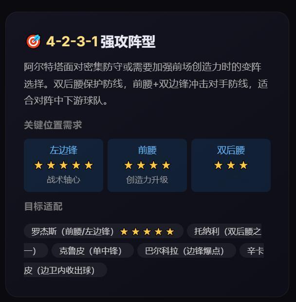 阿尔特塔战术体系与引援适配全景阿尔特塔2025-26赛季的核心战术思想：瓜式高位