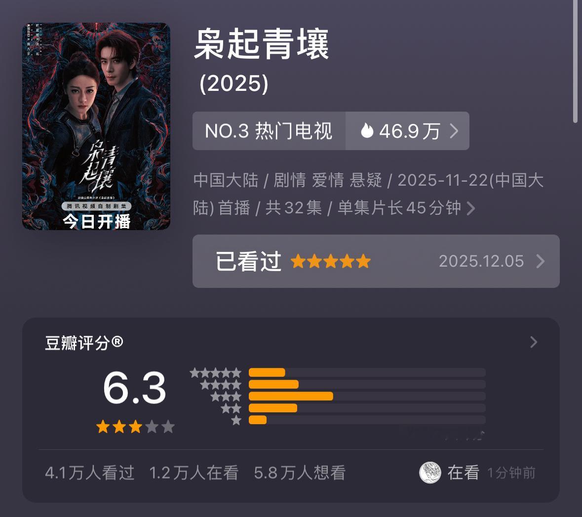 迪丽热巴、陈星旭主演枭起青壤豆瓣开分6.3，五万人打分。我觉得低了。。。 