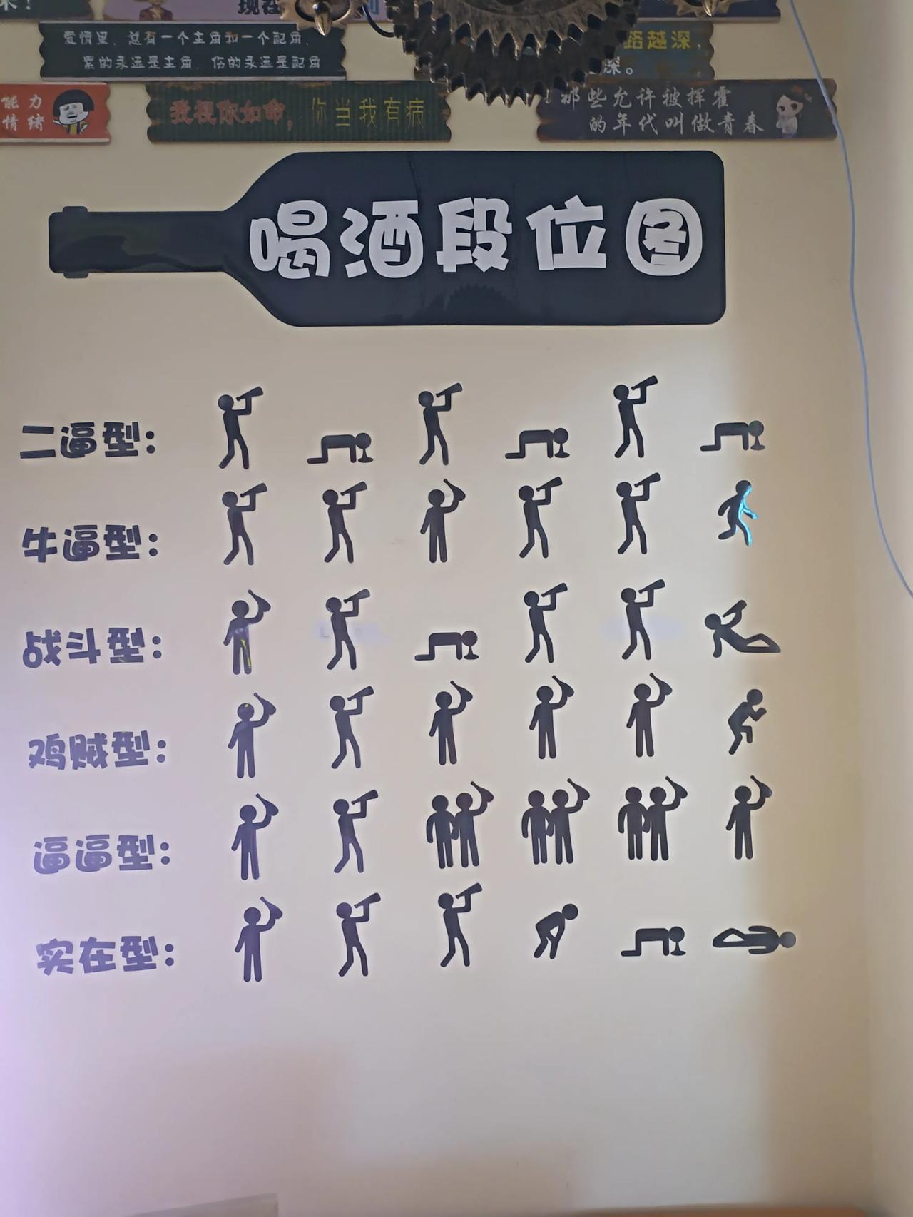 出来吃饭，看到一个很有意思的图。越咂摸越有意思，作为山东人，之前经常混型战斗，心