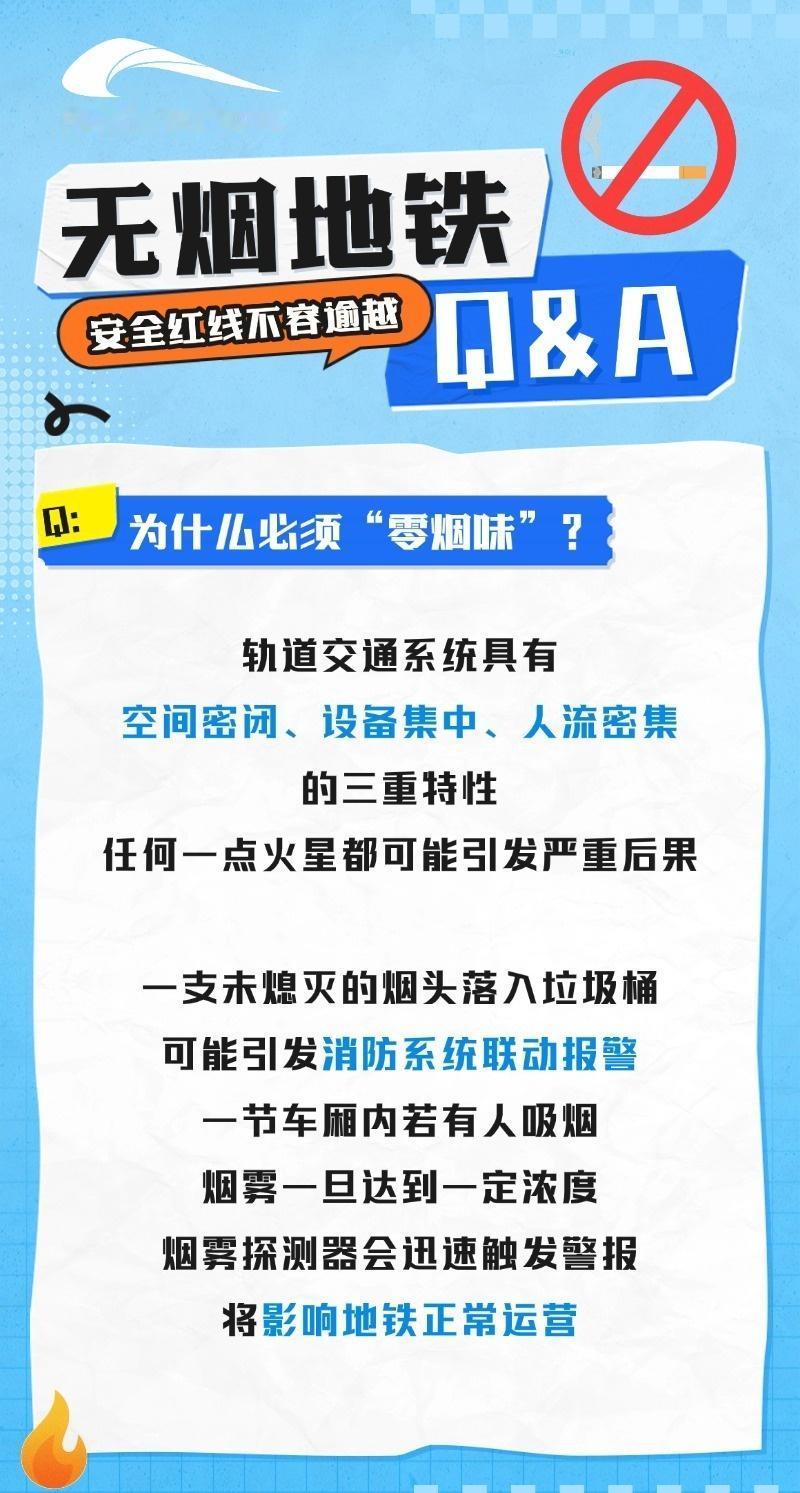 地铁站内严禁吸烟，一起文明出行吧~