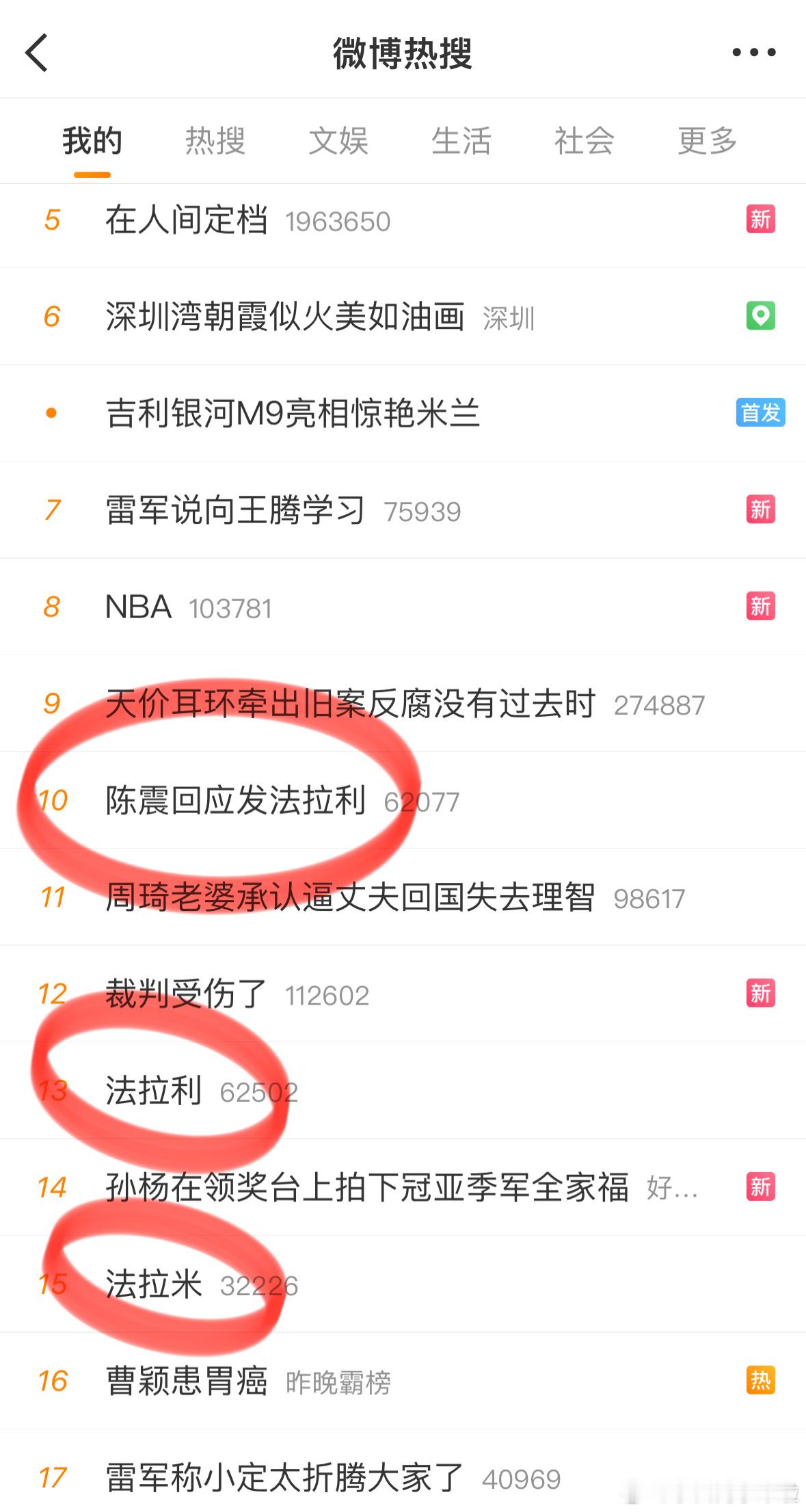 陈震回应发法拉利，太 Nb 了，这热搜。 ​​​