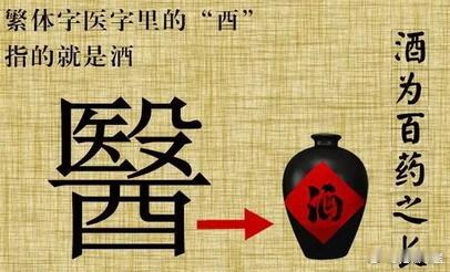 中医大百科；深度解读“酒为百药之长”；从古“醫”字也可以看出古代医和酒的关系；醫