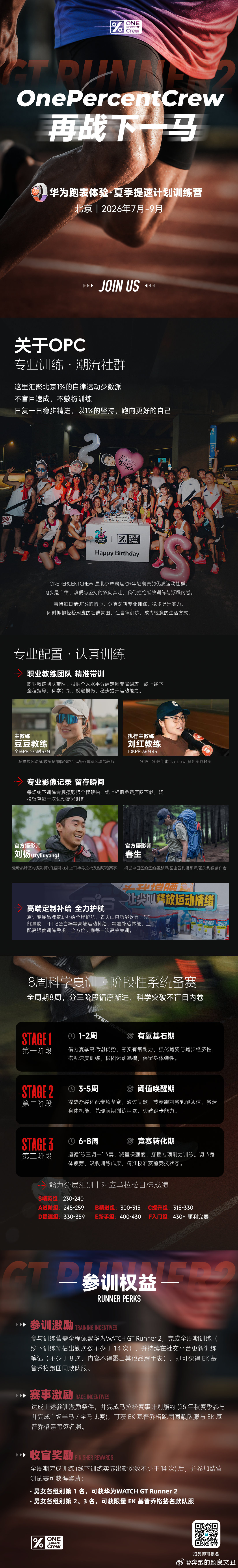 跑步运动打卡Day166「今天本来间歇强度课，结果早上五点半醒来时听着外面下大雨