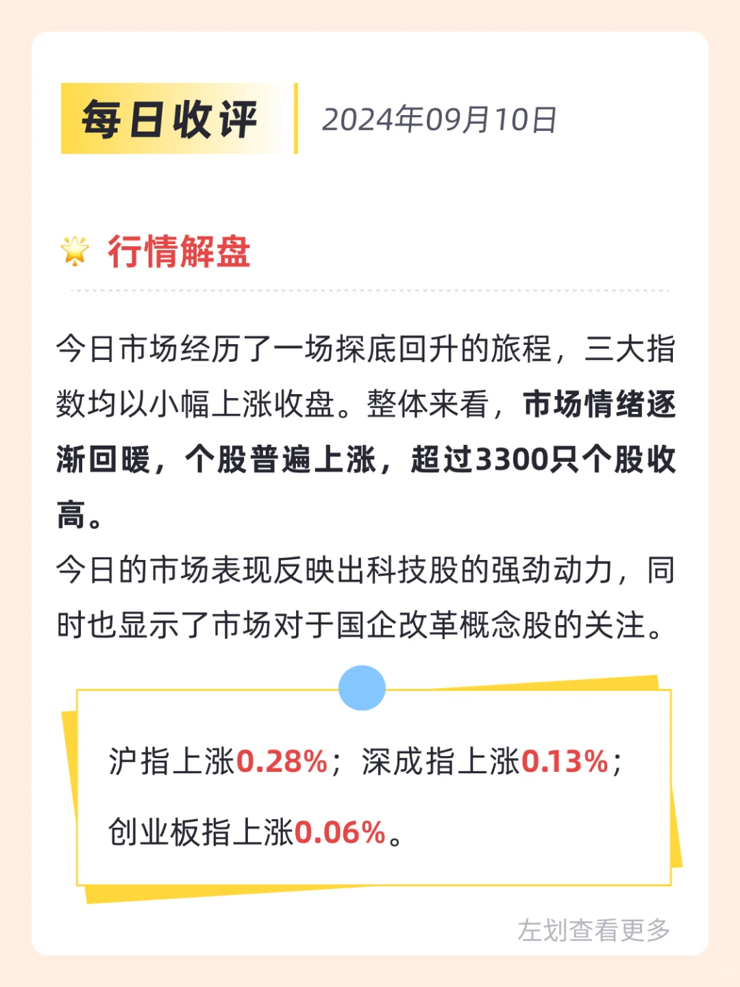 今日收评｜科技股午后发力