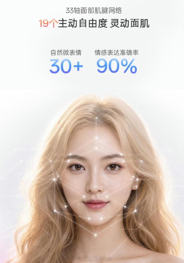 这... ... 真的有市场吗？ 机器人伴侣价格11.98万至99万采访一下，你