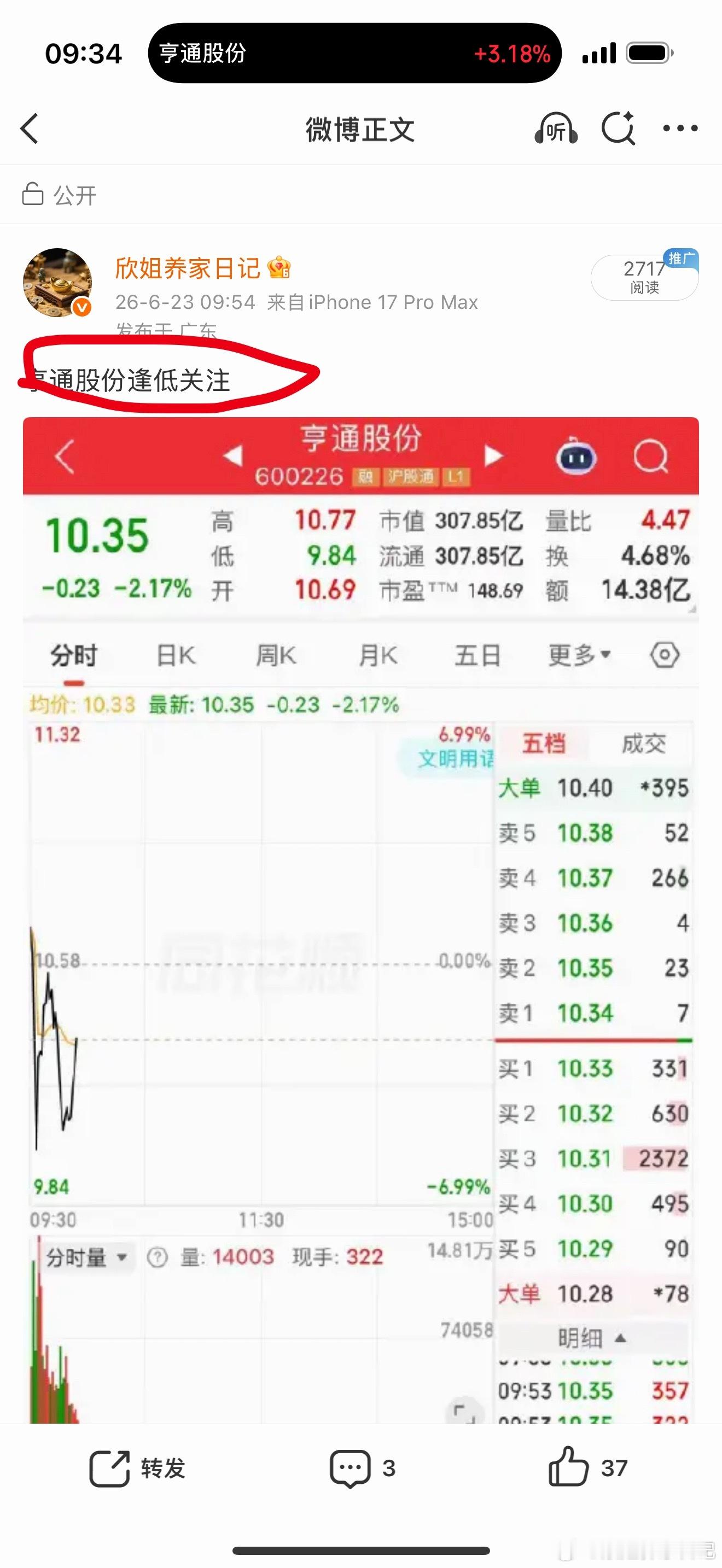 昨日分享的亨通股份漂亮！强势反包拉升！继续格局吃肉
