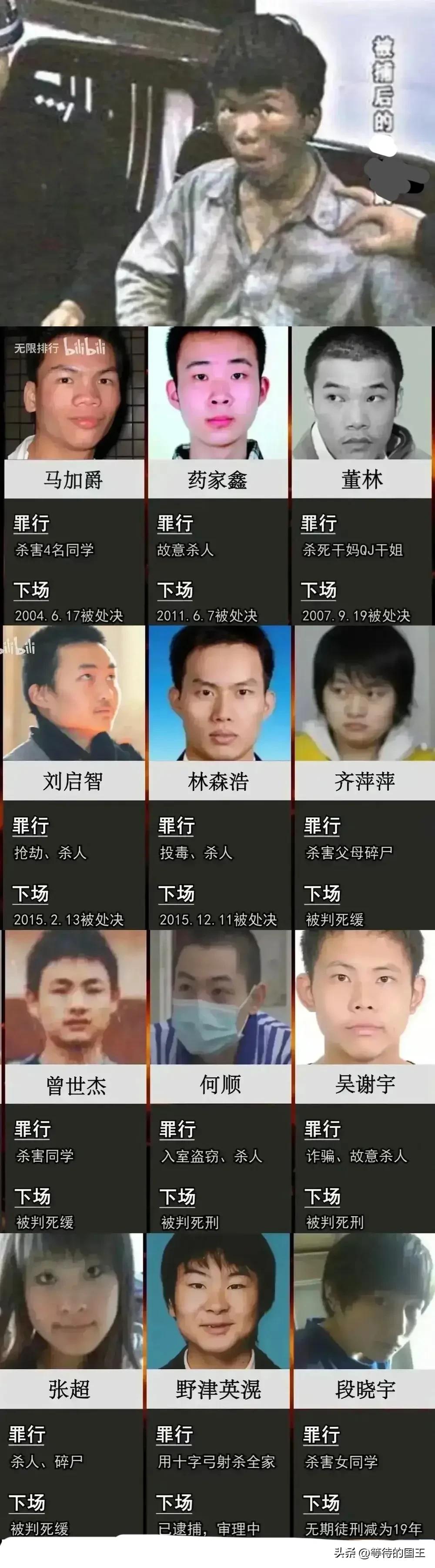 能认出他是谁吗？眼神惊恐，面部扭曲，衣衫褴褛，形同乞丐……他是曾经的大学生，还获