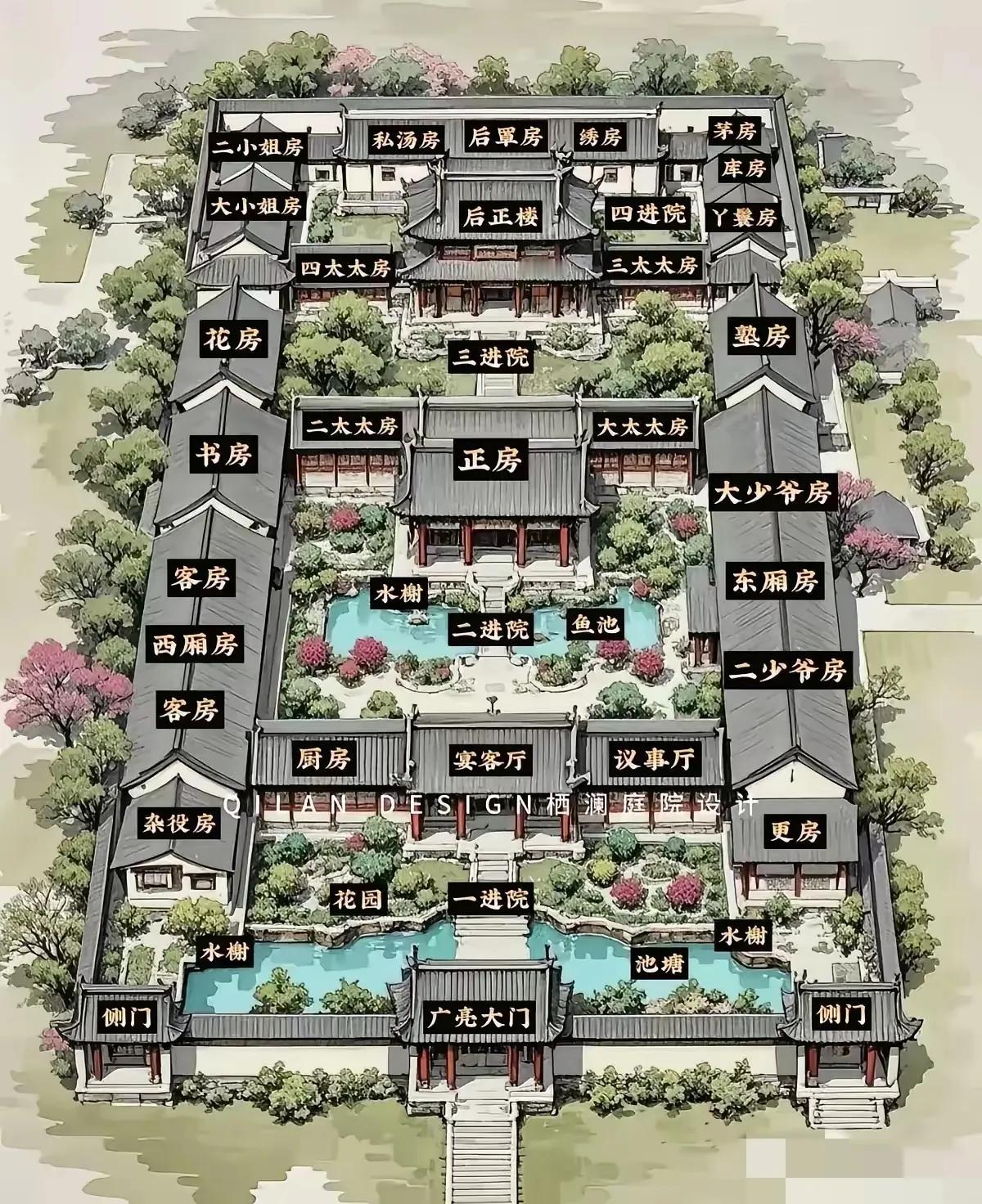 曾经我也幻想过自己能建造一座庭院
把父母、兄弟姐妹、女人们孩子们都接过来
再找个