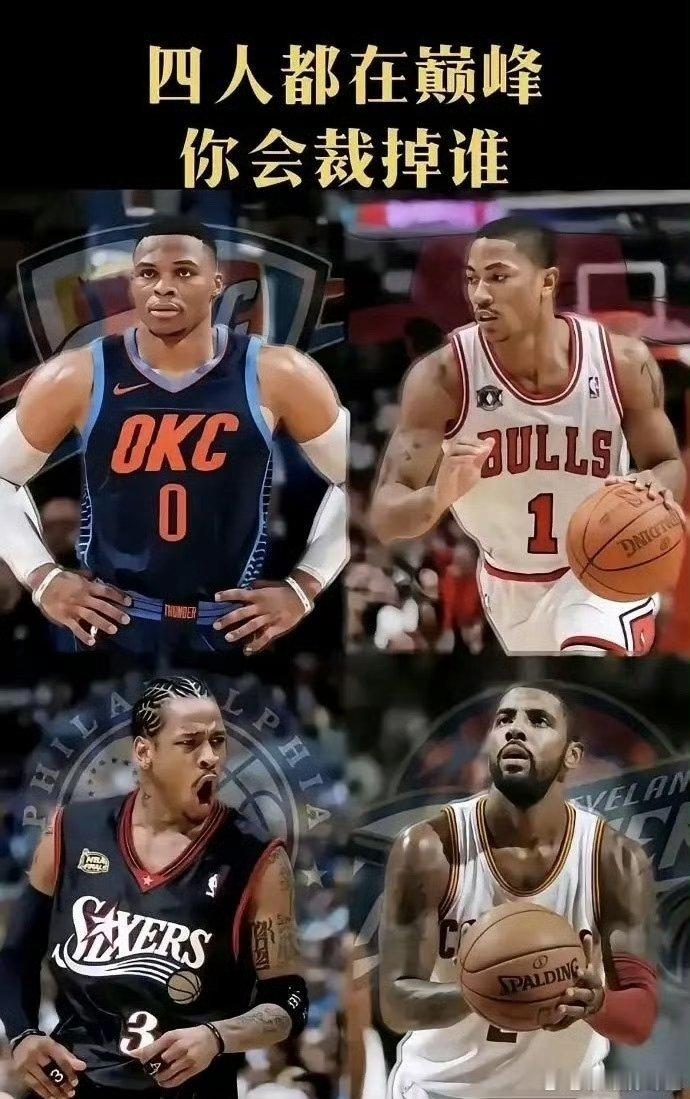 NBACBA