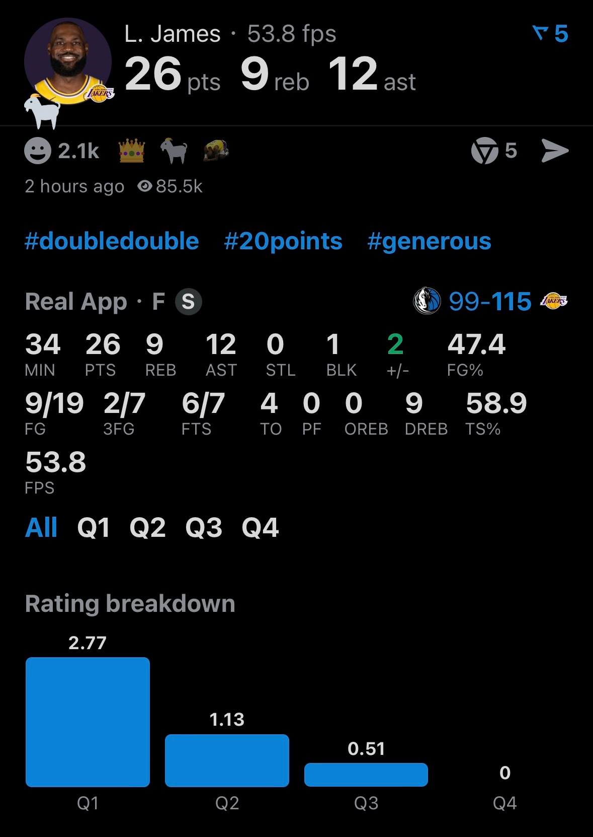今天热门话题预测：关于詹姆斯的三双或者准三双。 