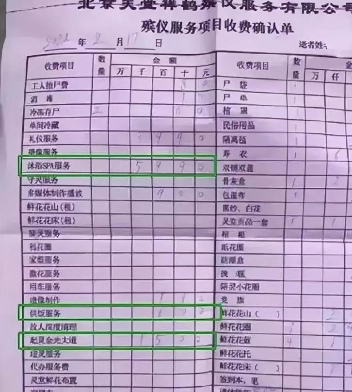 “死人怎么吃饭？”北京，一老太太突发急病去世，其儿子想要把遗体运回老家，所以先在