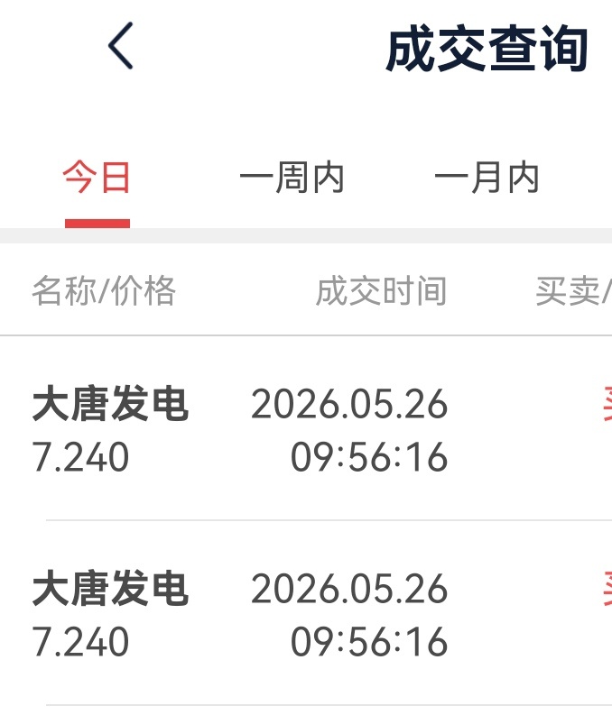 今日超短线交易，不构成投资建议！ 