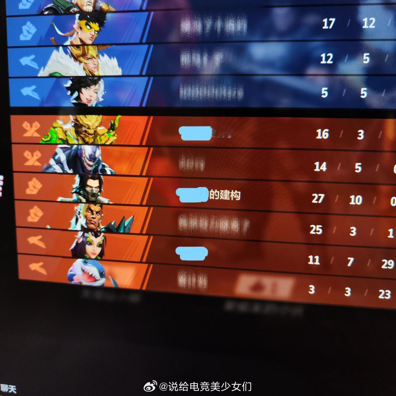 投：很好奇起这种id的都是什么人？（这局赢了而且只是低端局） 