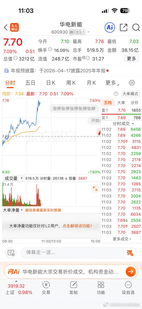 华电新源起飞🛫再次恭喜跟车的老铁再次吃肉