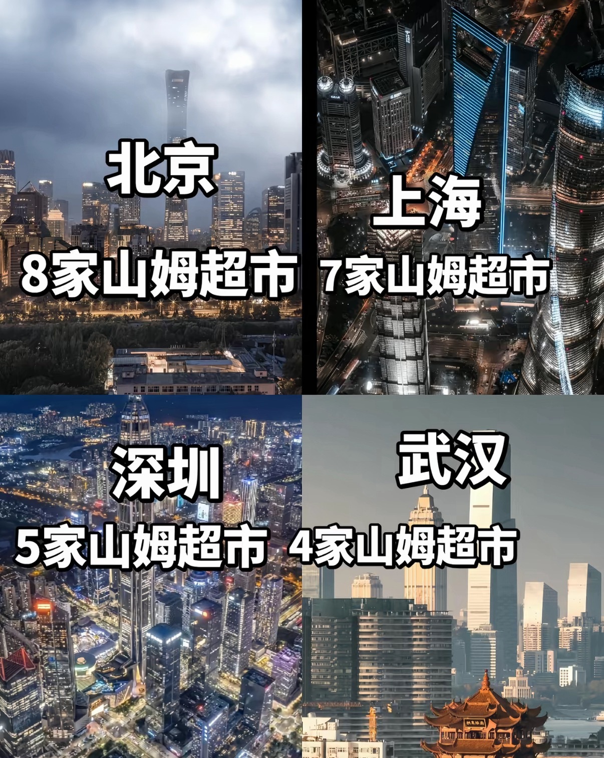国内山姆超市数量前四名城市，其中武汉是我没想到的，我大湖北消费这么强，工资水平能