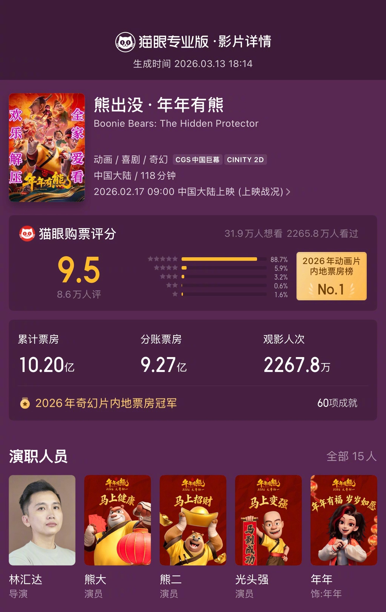 熊出没年年有熊延长上映至4月18日 《熊出没·年年有熊》官宣密钥延期，延长上映至